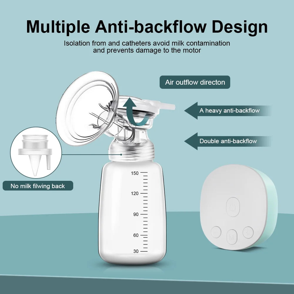 Double Electric Breast Pump – Portable, Pain-Free, and Powerful Milk Collection