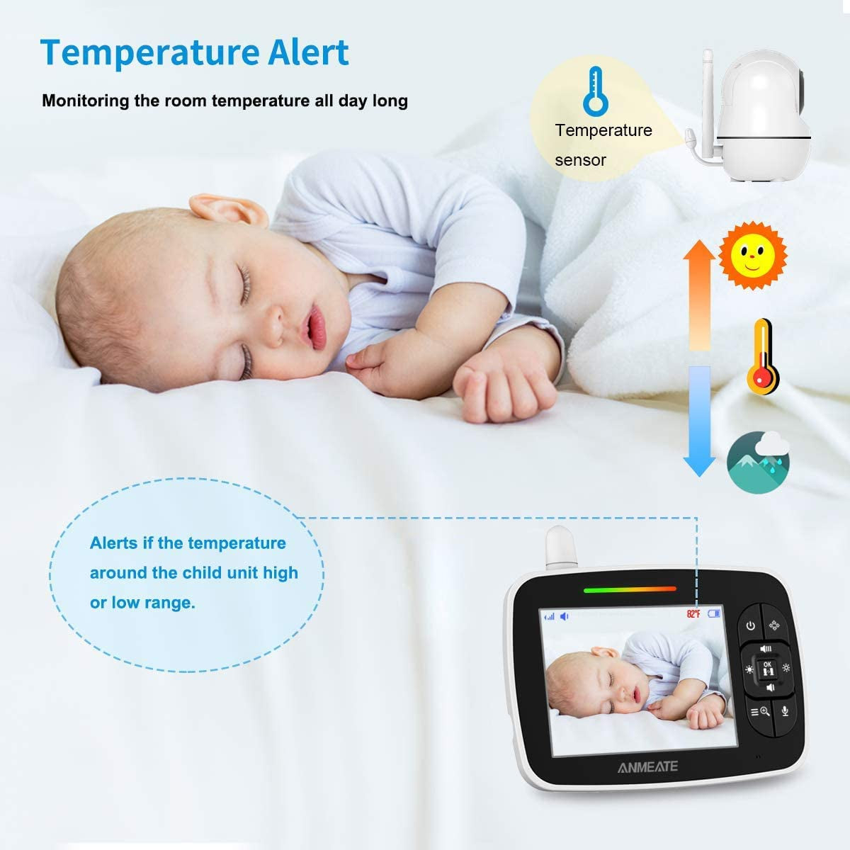 Video Baby Monitor with Remote Pan-Tilt-Zoom Camera – Stay Close, Day or Night!